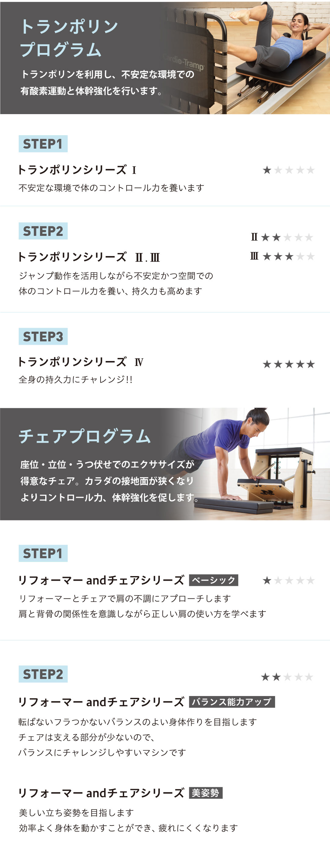 トランポリンプログラム トランポリンを利用し、不安定な環境での有酸素運動と体幹強化を行います。／チェアプログラム 座位・立位・うつ伏せでのエクササイズが得意なチェア。カラダの接地面が狭くなり、よりコントロール力、体幹強化を促します。